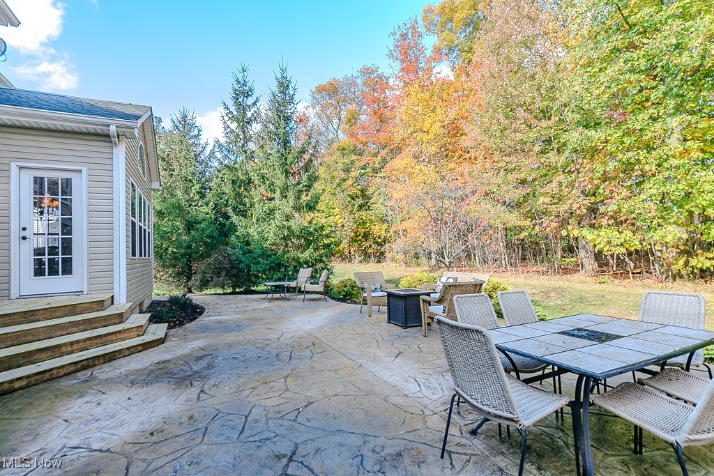 Reserve/Kensington - Residential