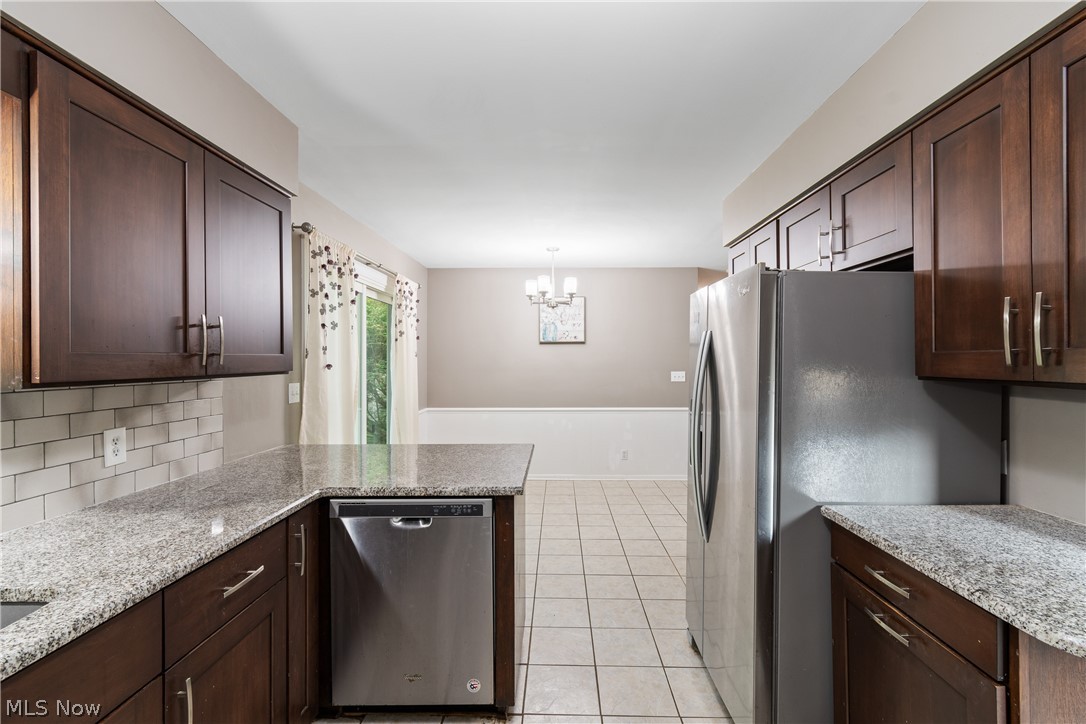 Parkway Allotment - Residential