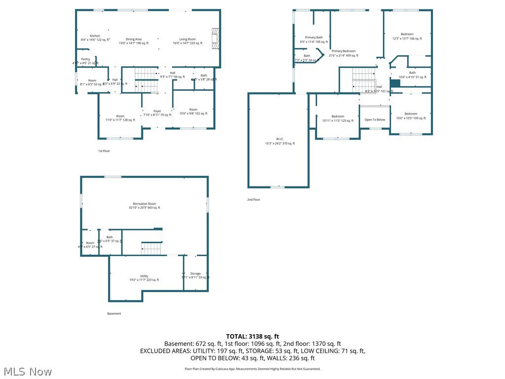 Redtail Dev Sub - Residential