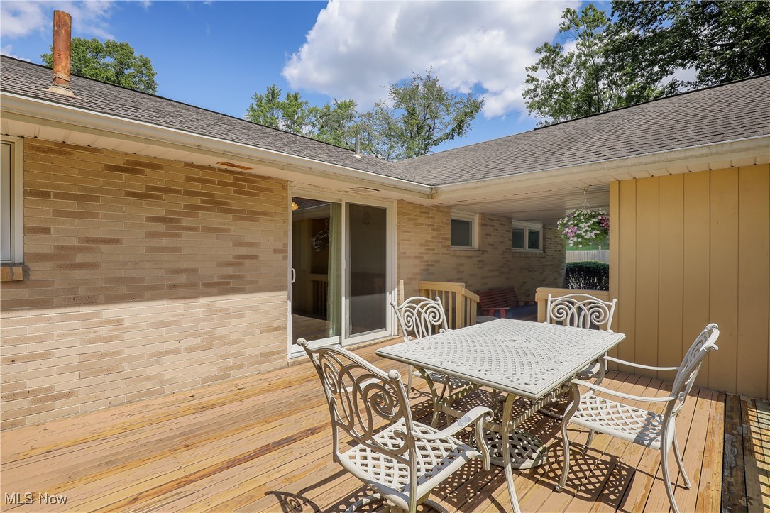 Burrshire Allotment - Residential