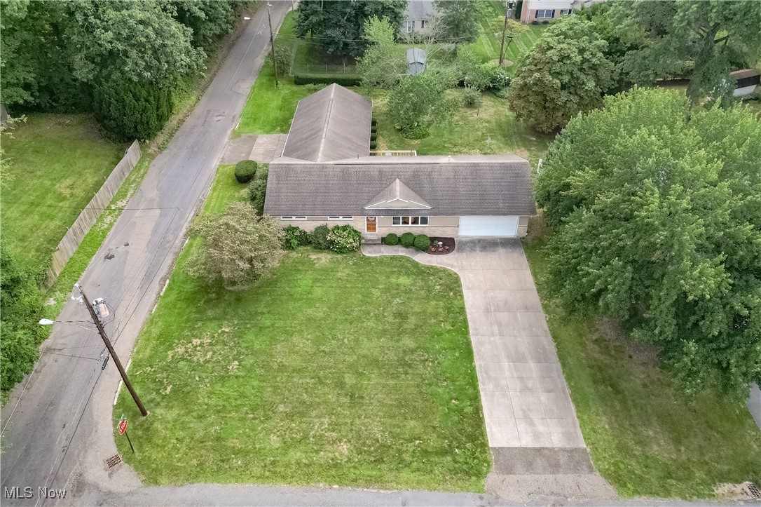 Burrshire Allotment - Residential