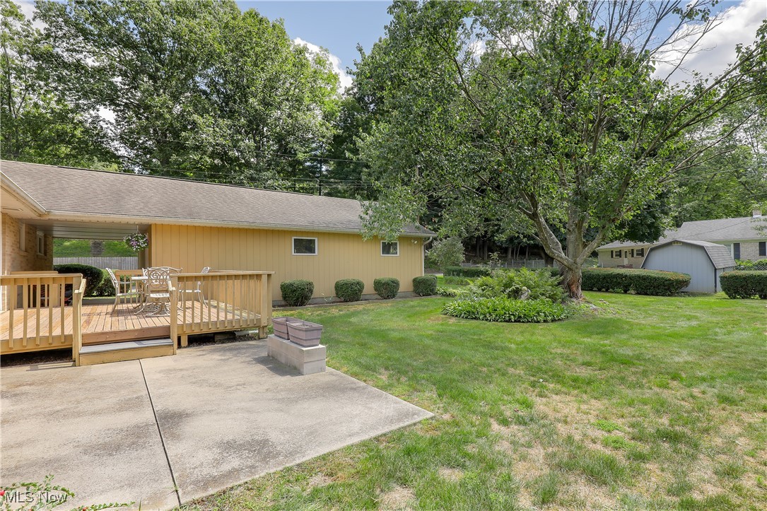 Burrshire Allotment - Residential