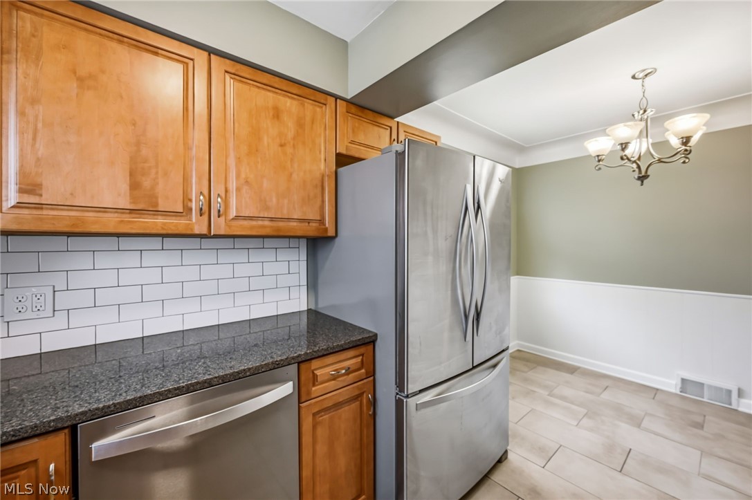 Rapid Transit Land Cos - Residential