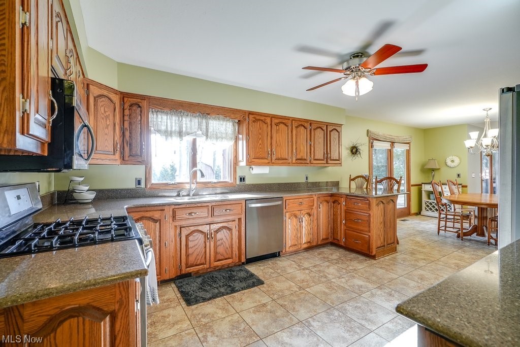 Sunset Heights Allotment/Nimisila - Residential