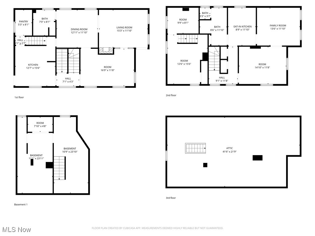 Benedicts & Roots Allotment - Residential Income