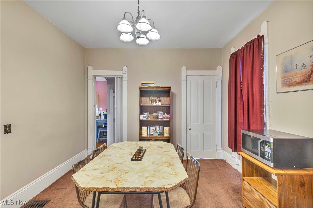 Benedicts & Roots Allotment - Residential Income