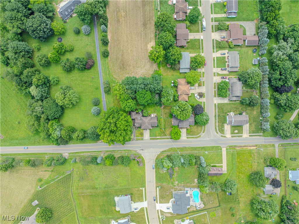 Louisville - Residential Income