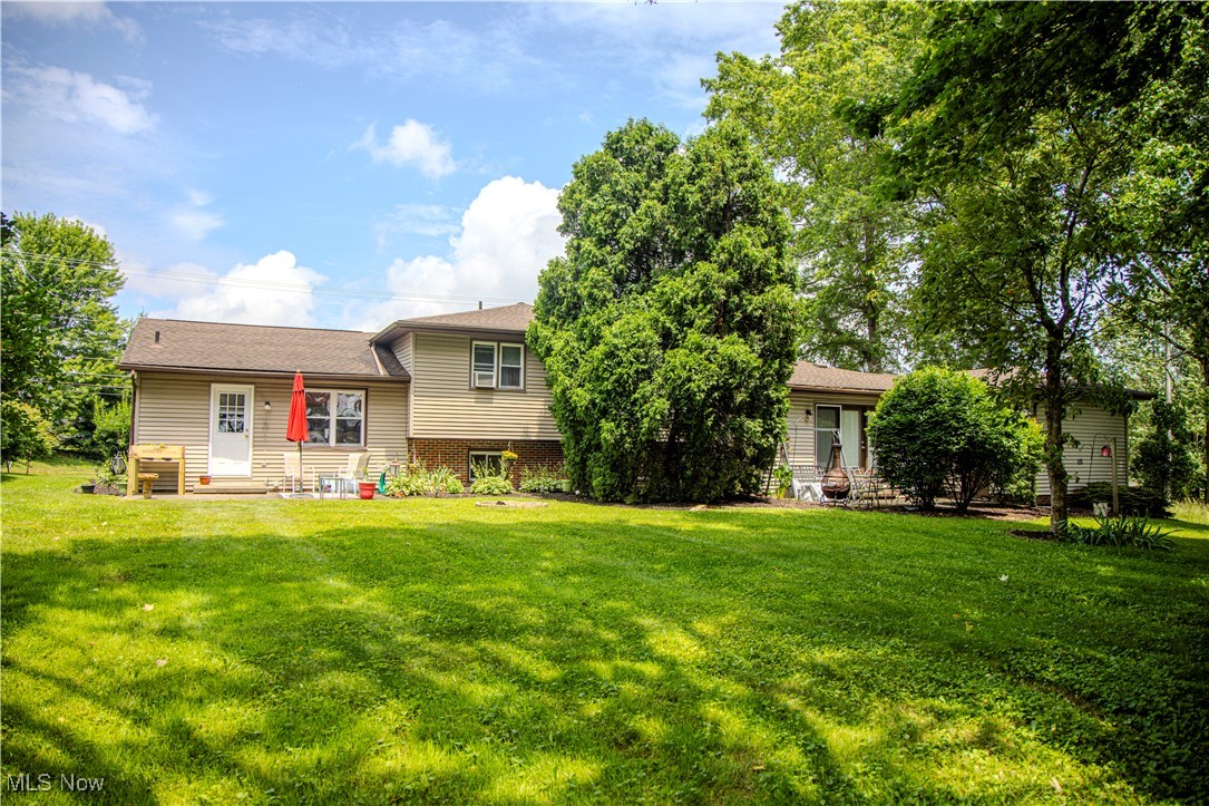 Louisville - Residential Income