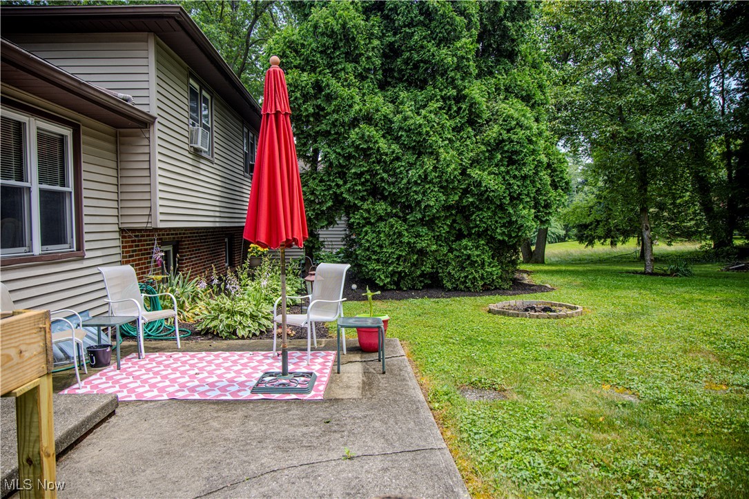 Louisville - Residential Income