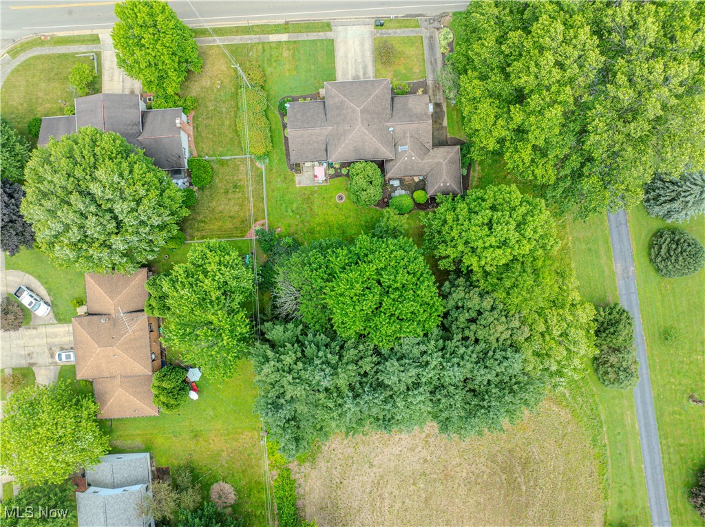 Louisville - Residential Income