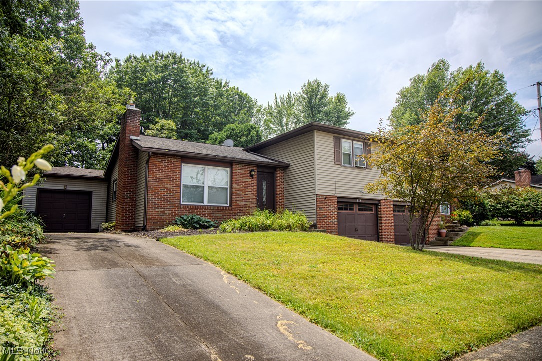 Louisville - Residential Income