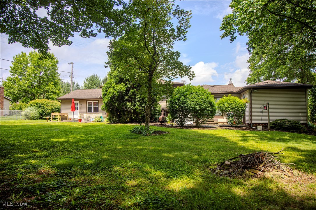 Louisville - Residential Income