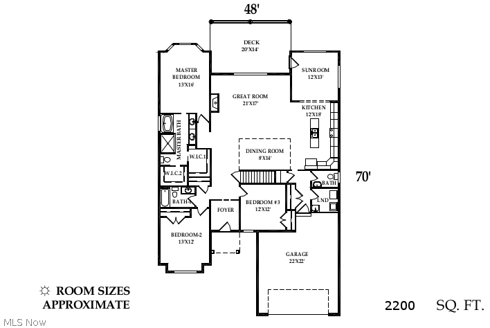 Sanctuary - Residential