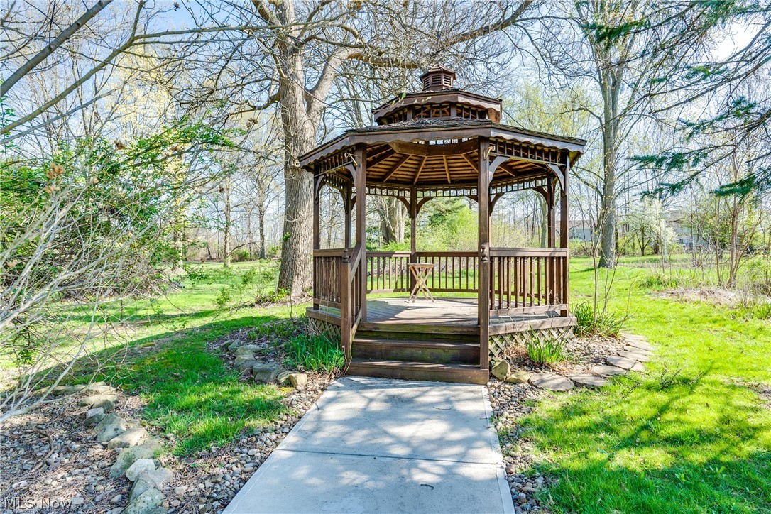 Macedonia - Residential