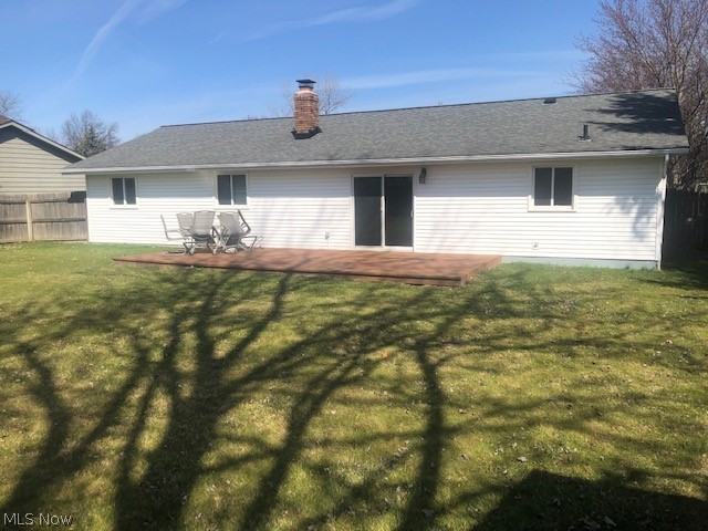 Boston Knolls - Residential Lease