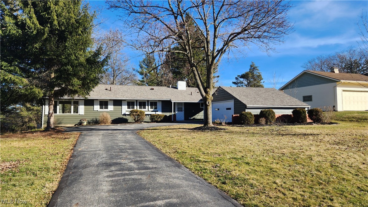 Royal Oak Sub - Residential Lease