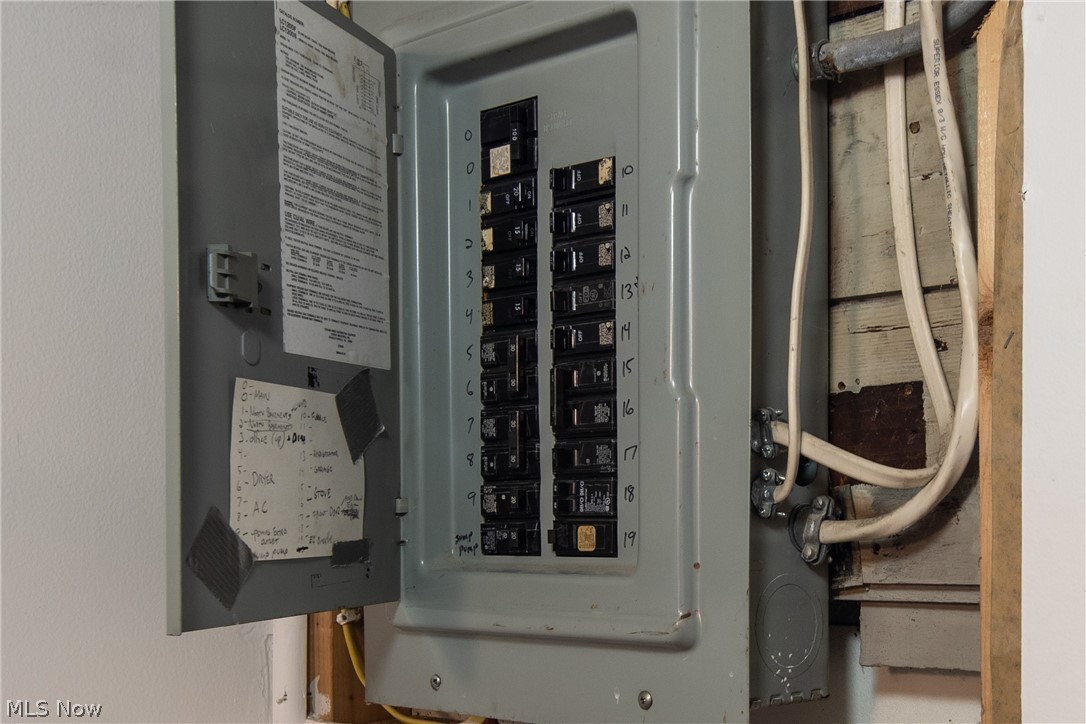 Parkside Allotment - Residential