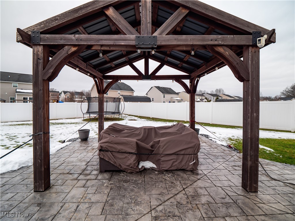 Sandy Ridge - Residential