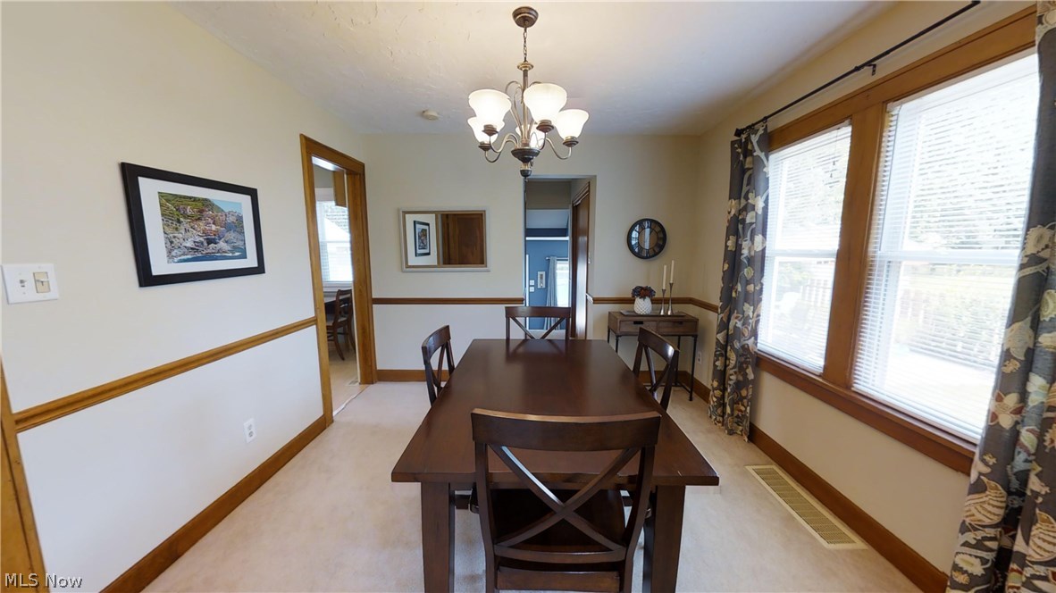 Forest View Allotment - Residential