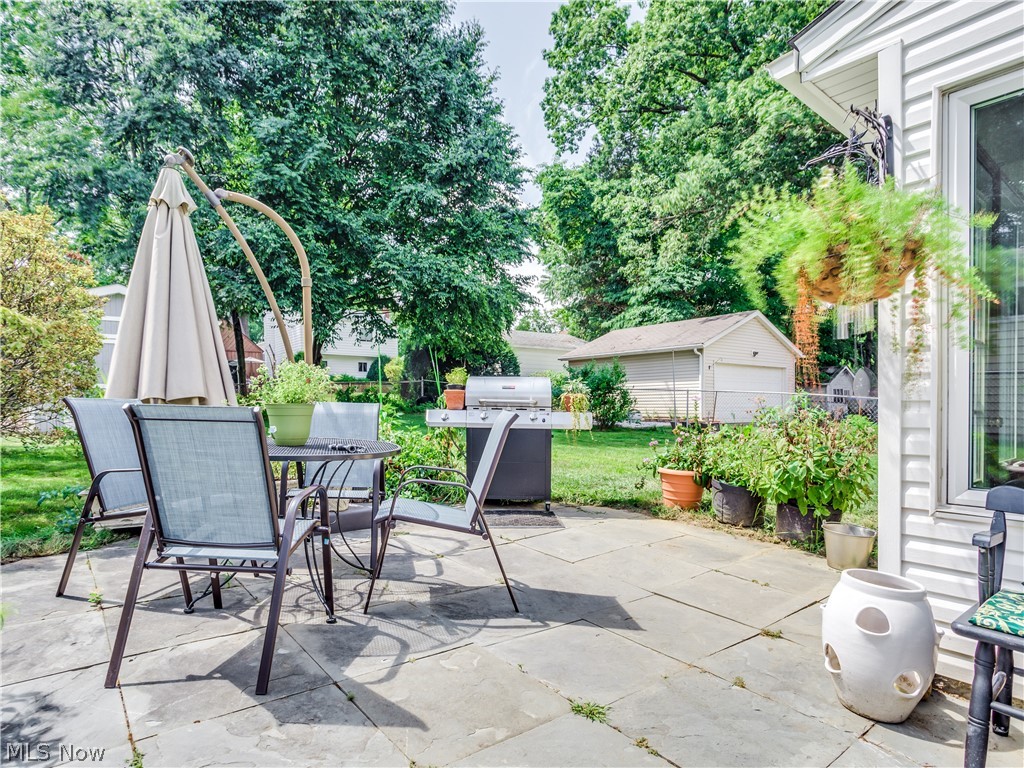 Cloverdale Allotment - Residential