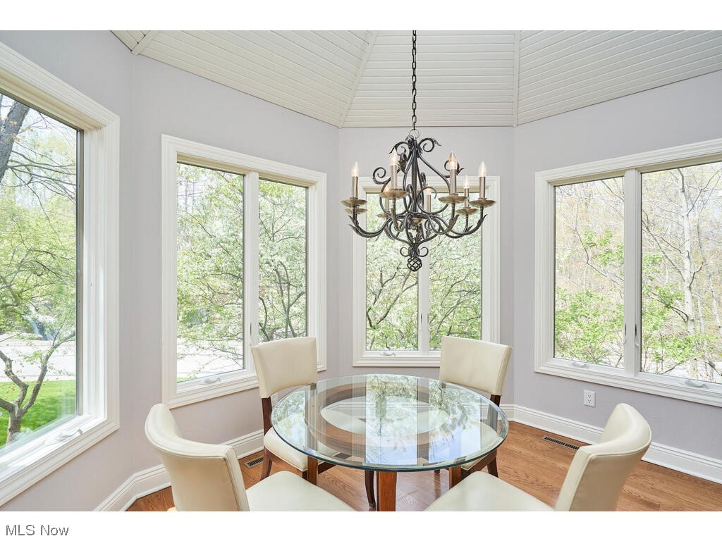 Glencoe Cluster - Residential