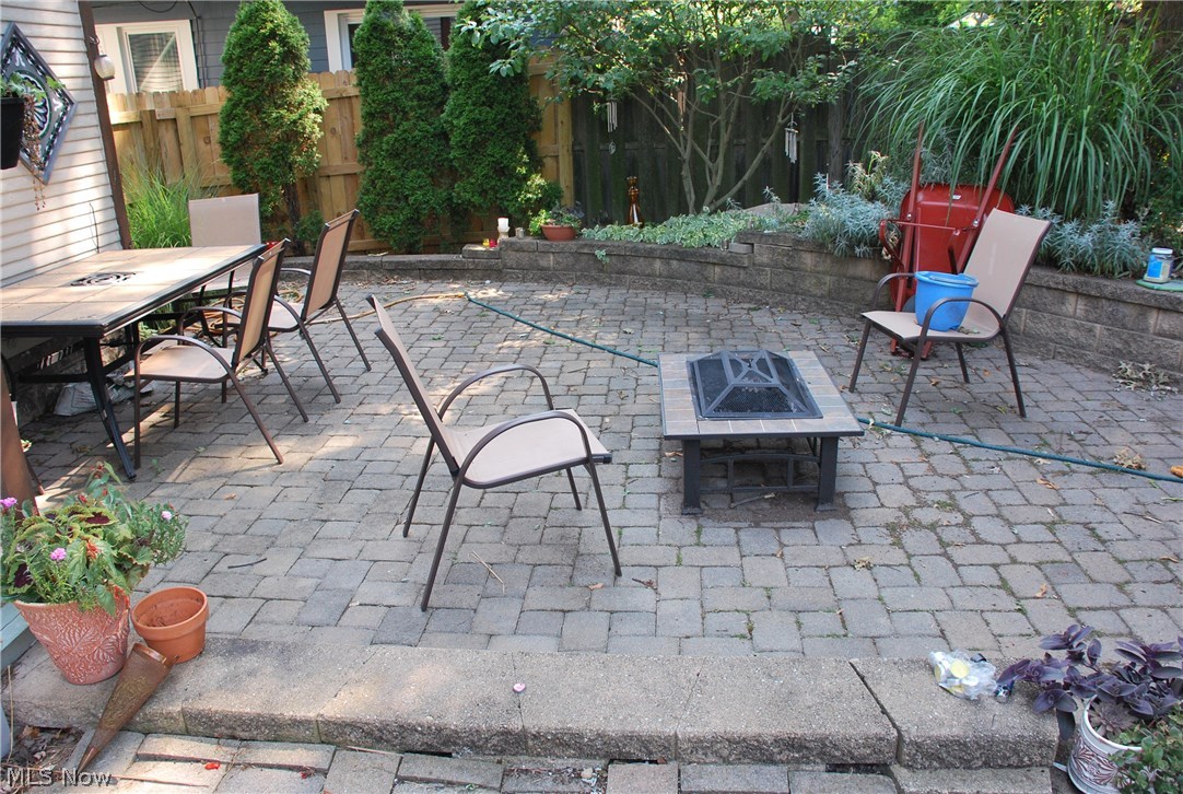 Miller & Howes - Residential Lease