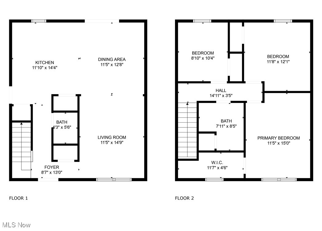 City Farms Allotment - Residential