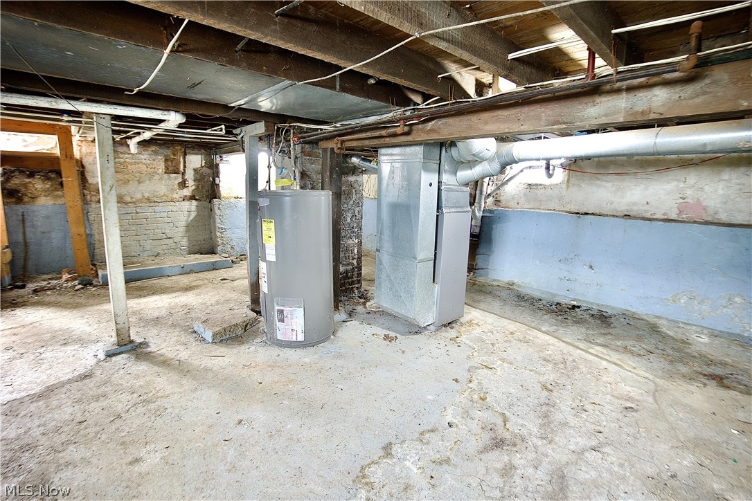 Hogan - Residential Income