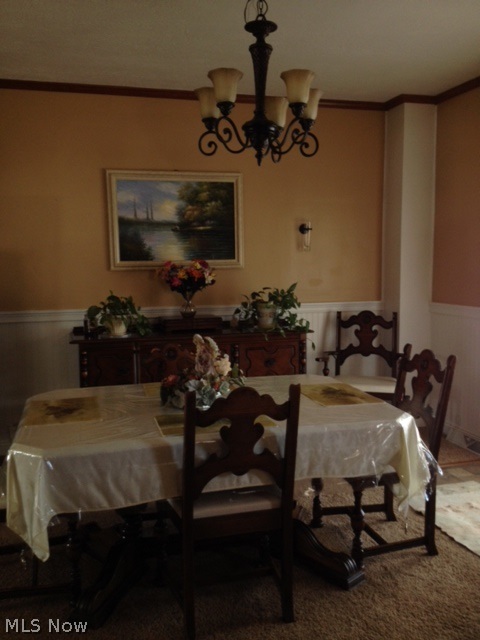 Ban Plan - Residential