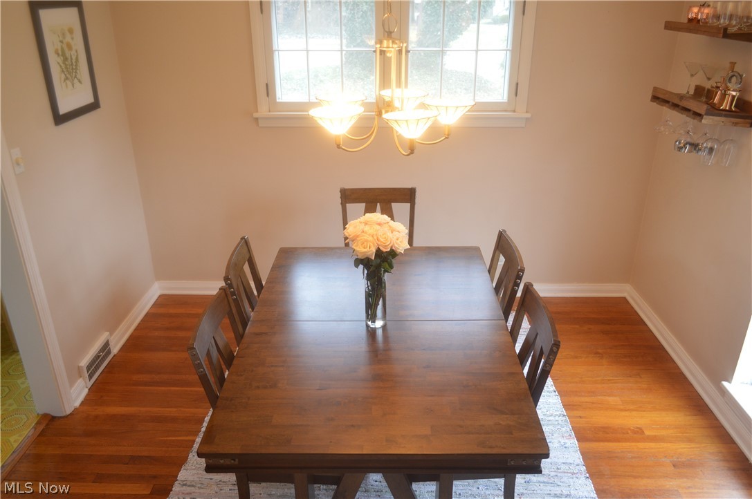 Parkview Allotment - Residential