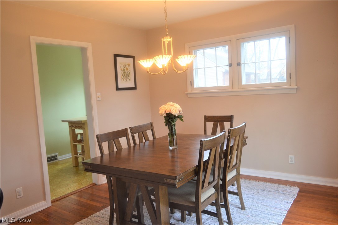 Parkview Allotment - Residential