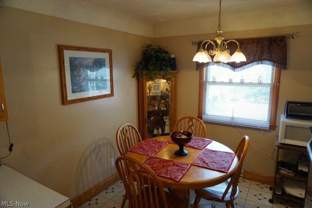 East Market Acres - Residential