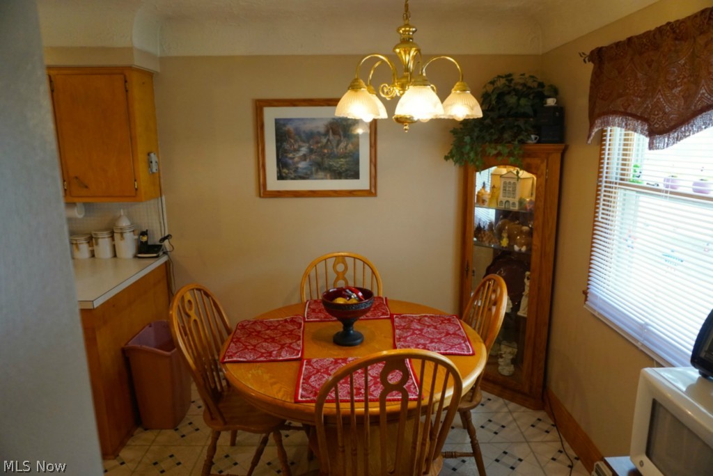East Market Acres - Residential