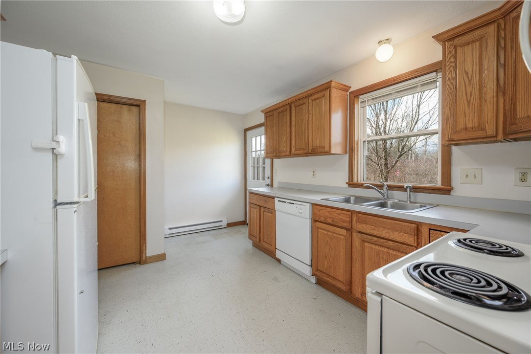 Chris Kainrad Acres - Residential Income