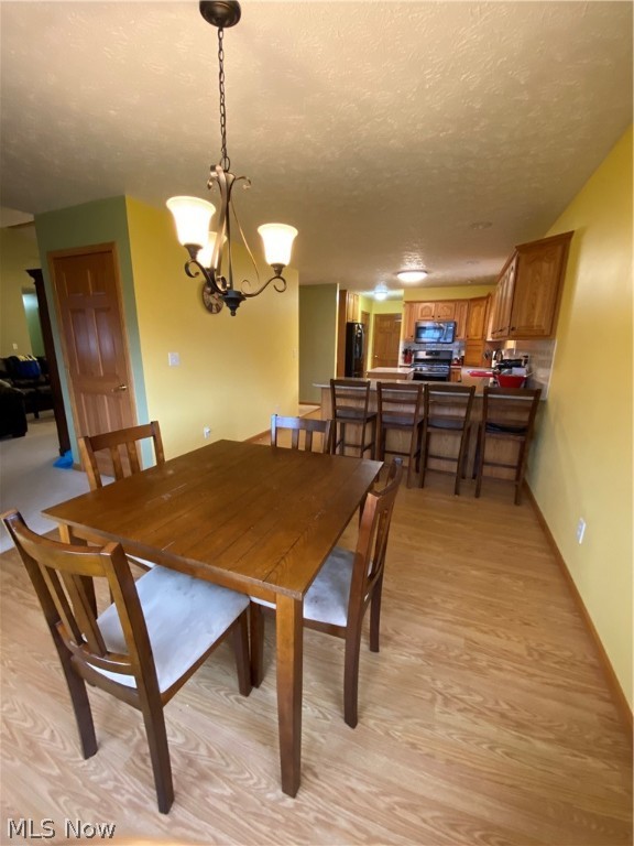 Lincolnshire Sub - Residential