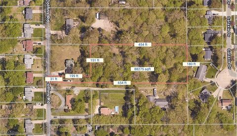 Tiny photo for Collins Road, Mentor, OH 44060 (MLS # 5178926)