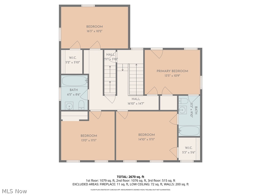 Compton Heights - Residential