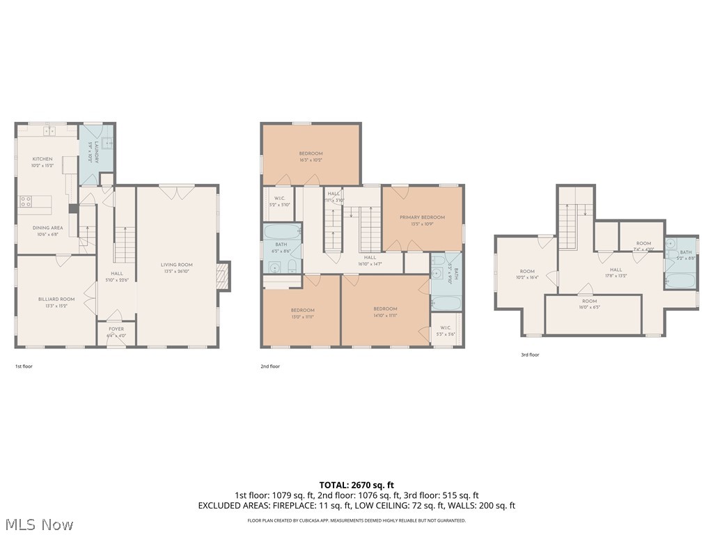 Compton Heights - Residential