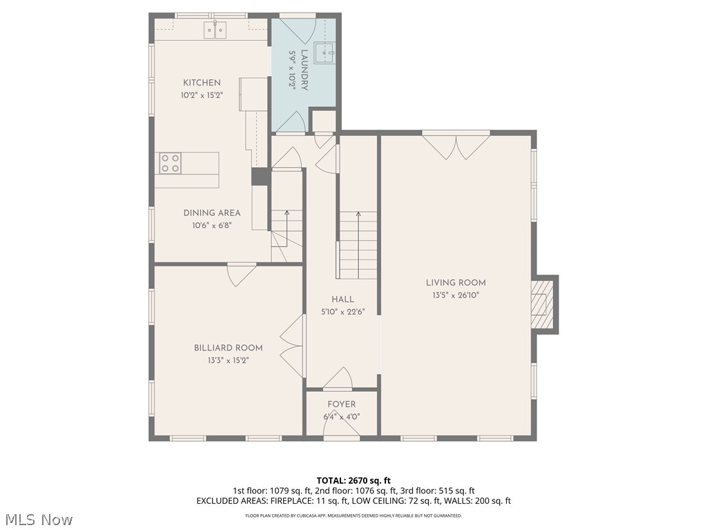 Compton Heights - Residential