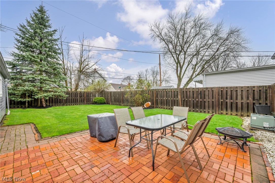 Associated Inv Cos Orchard Heights - Residential