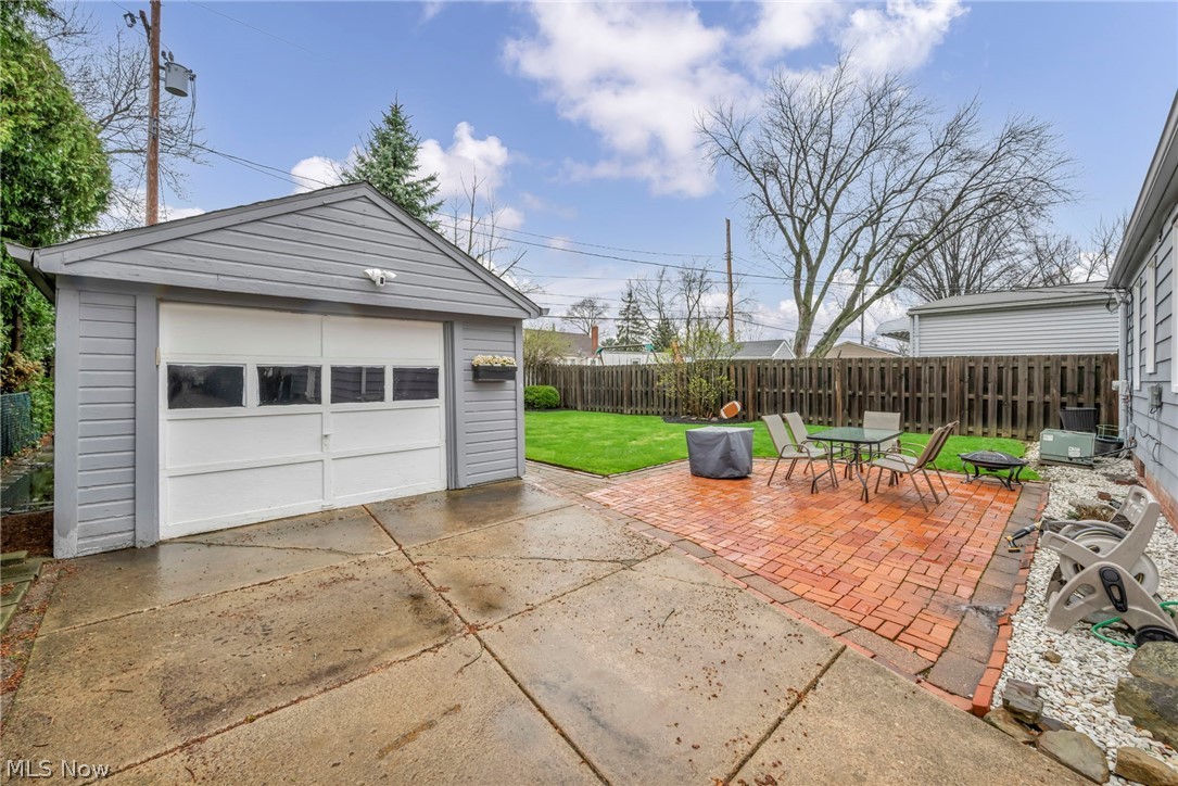 Associated Inv Cos Orchard Heights - Residential