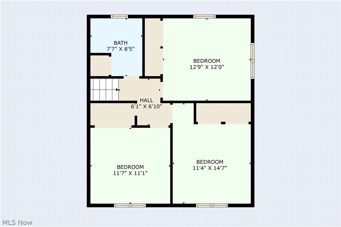 Benner Allotment - Residential