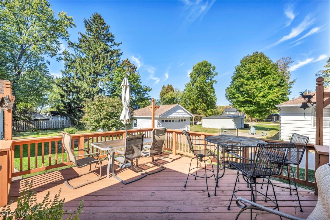 Harmondale Allotment - Residential