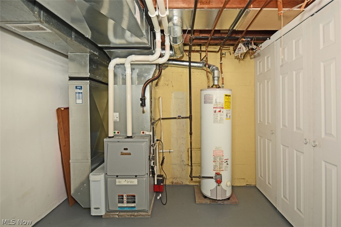 Home Garden Allotment Proposed - Residential