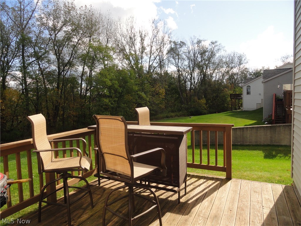 Edgebrook Condo - Residential