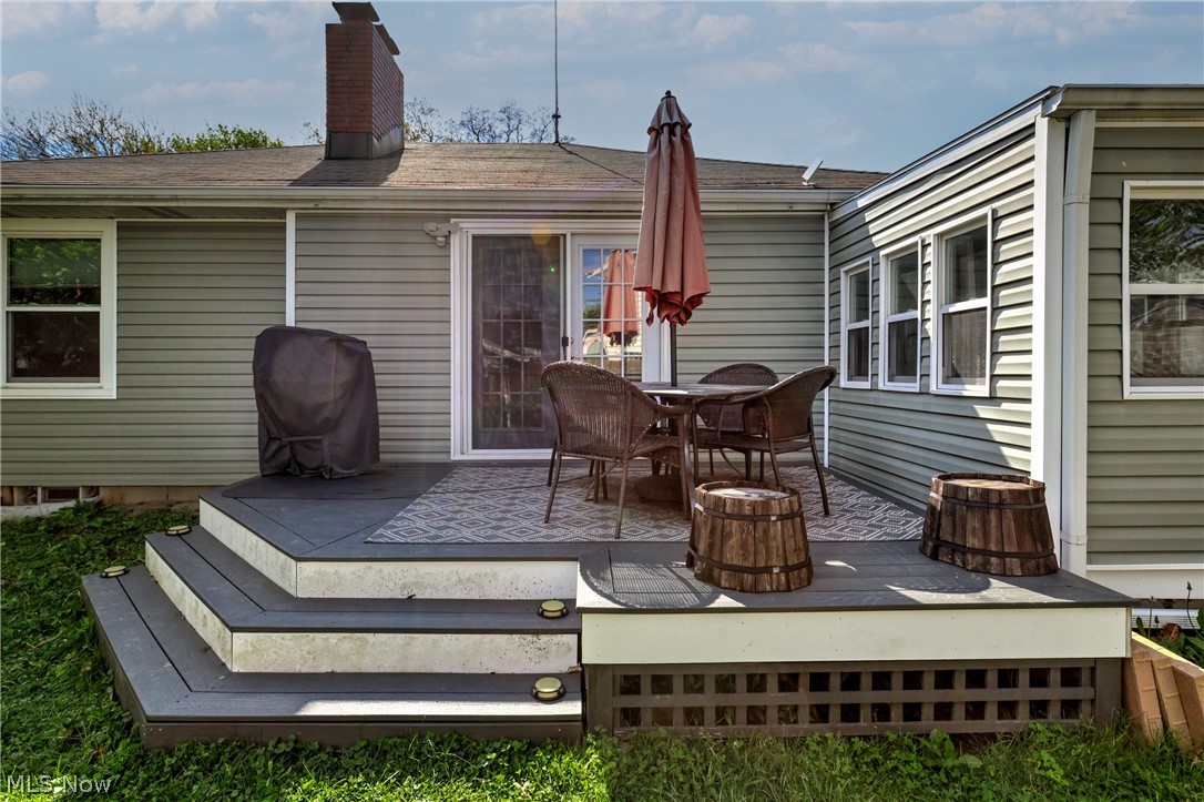 Cloverdale Allotment - Residential
