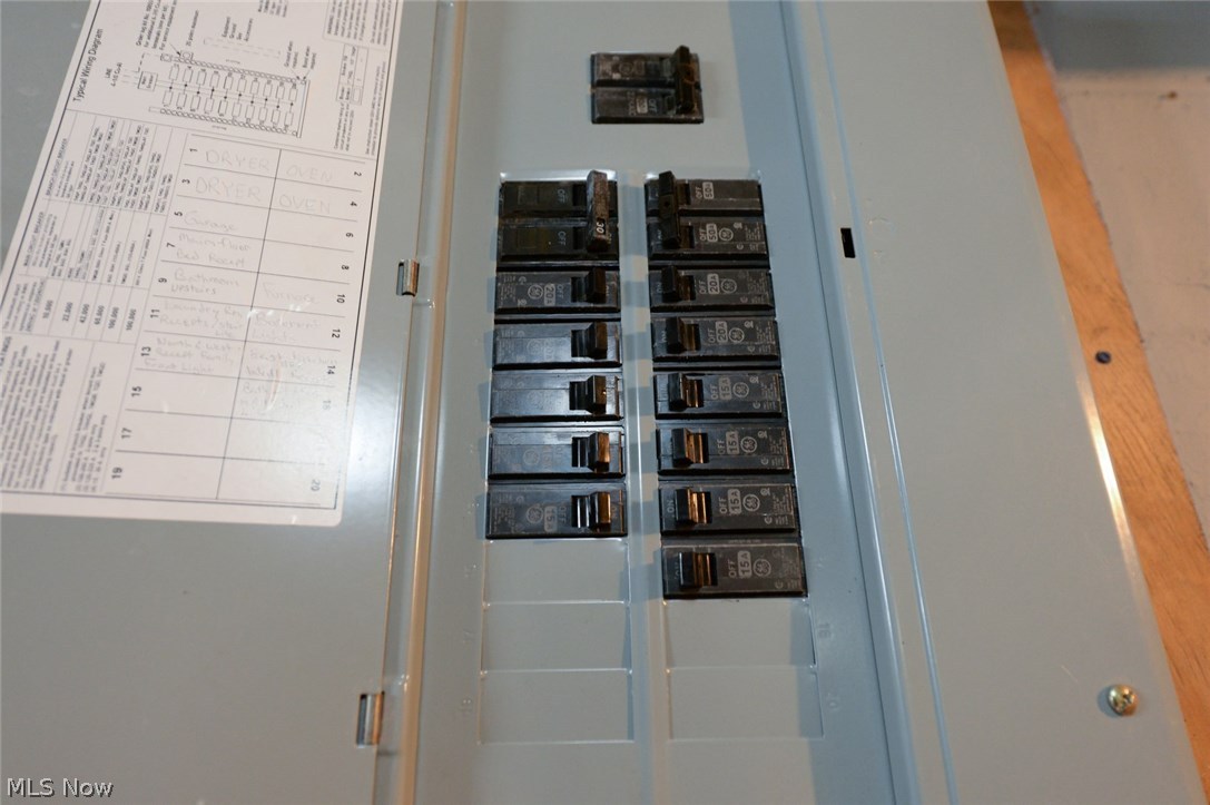 Springfield Heights - Residential