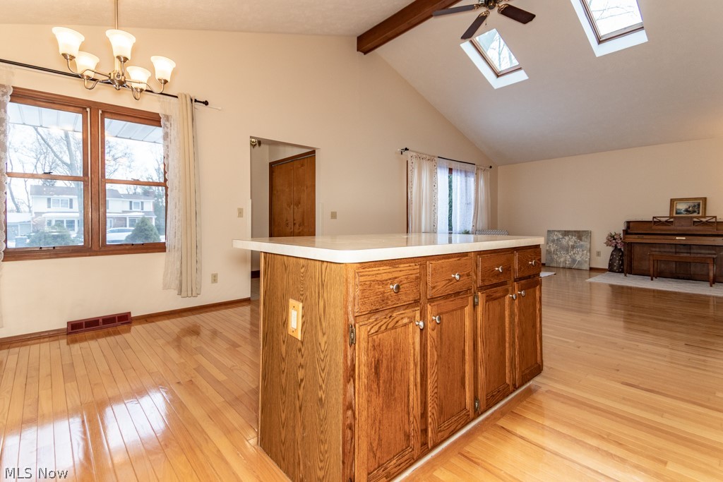 S H Kleinman Realty Cos Sheri - Residential