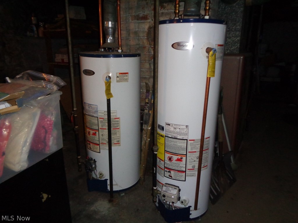 John & Anna E E Schott's - Residential Income