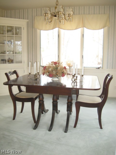 Rolling Acres Allotment 02 - Residential